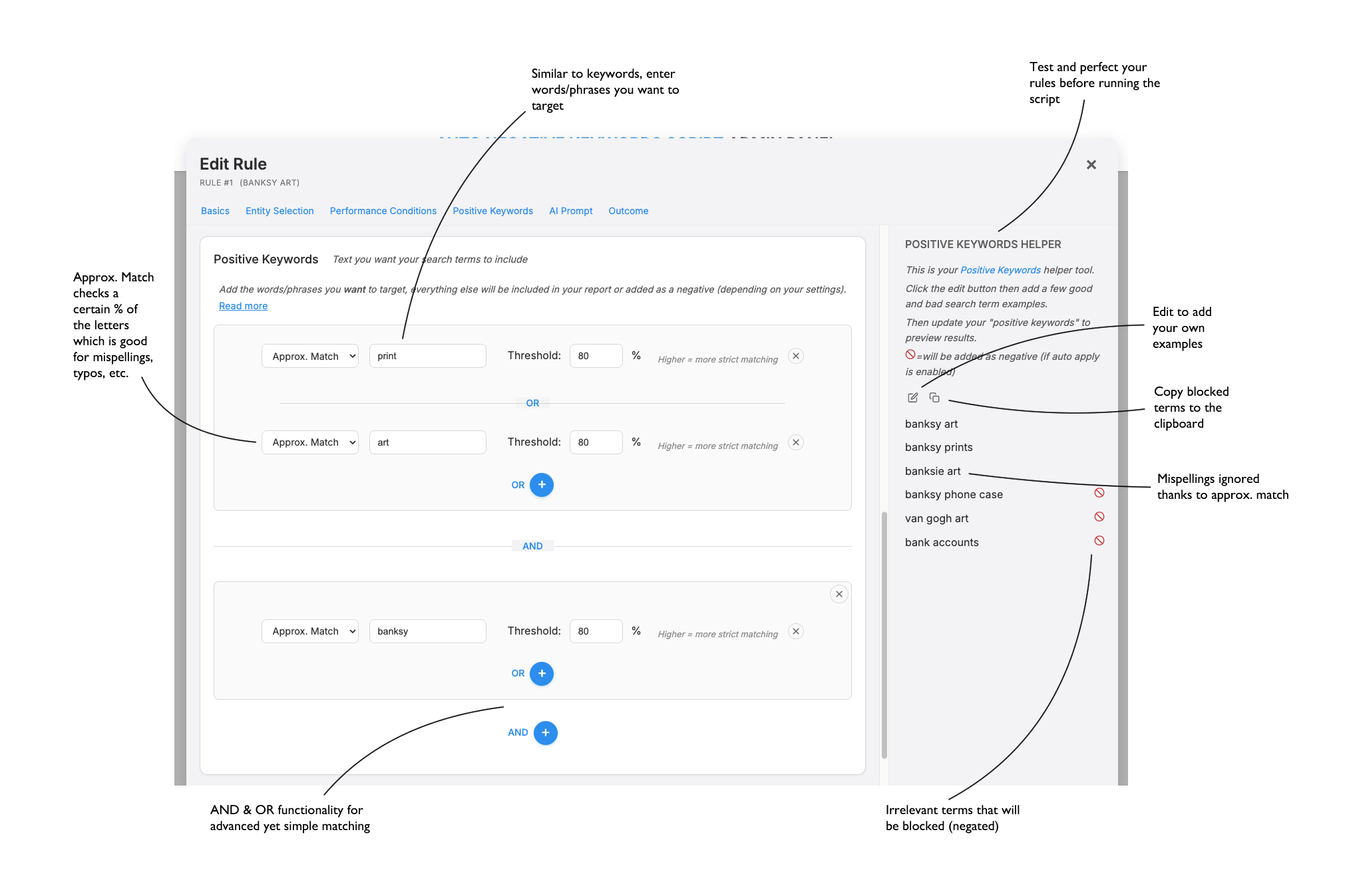 Positive keyword functionality, annotated
